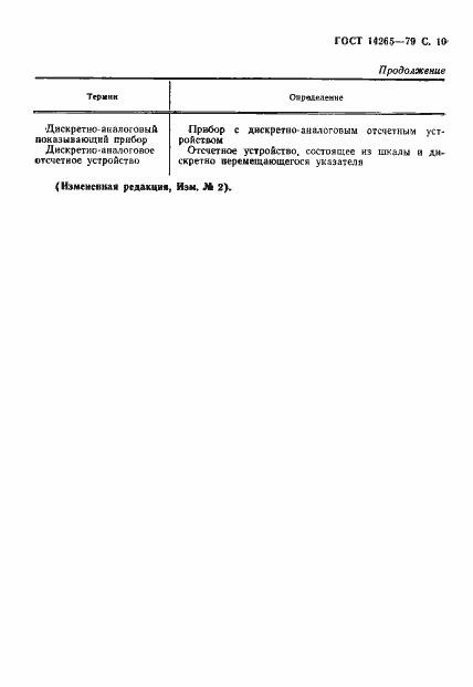 Страница 11 ГОСТ 14265-79