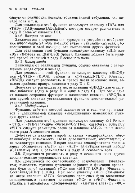 Страница 11 ГОСТ 14289-88
