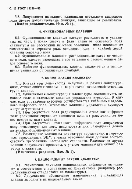 Страница 15 ГОСТ 14289-88