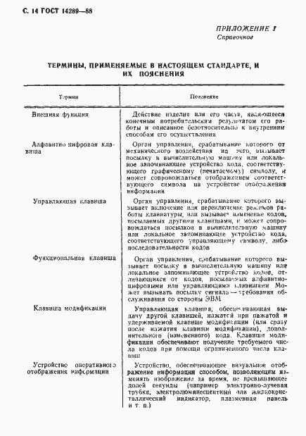 Страница 17 ГОСТ 14289-88