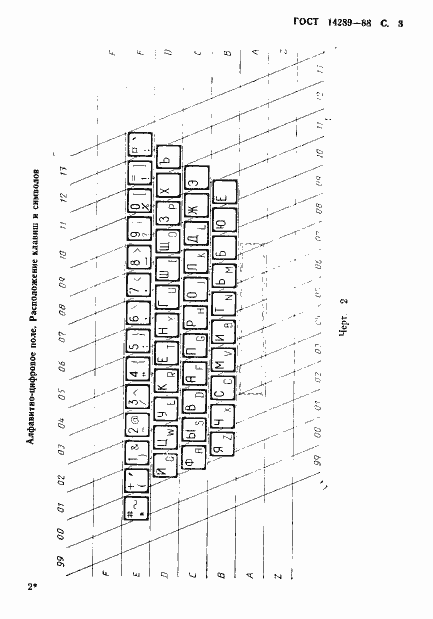 Страница 6 ГОСТ 14289-88
