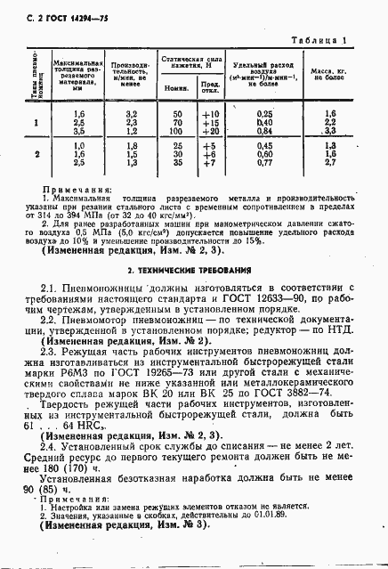 Страница 3 ГОСТ 14294-75