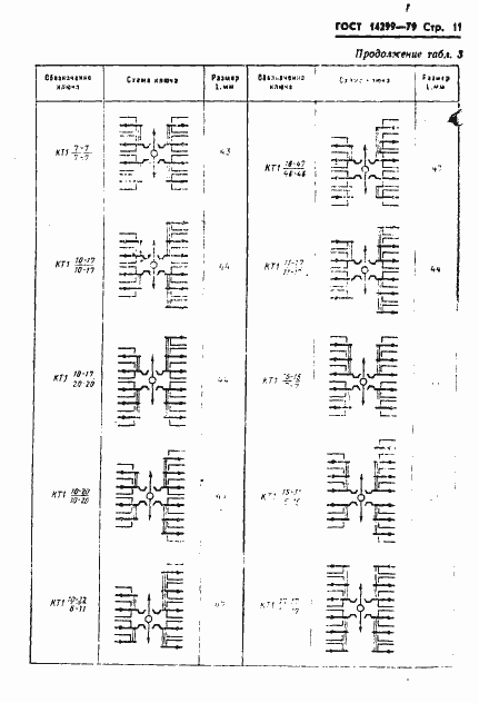 Страница 14 ГОСТ 14299-79