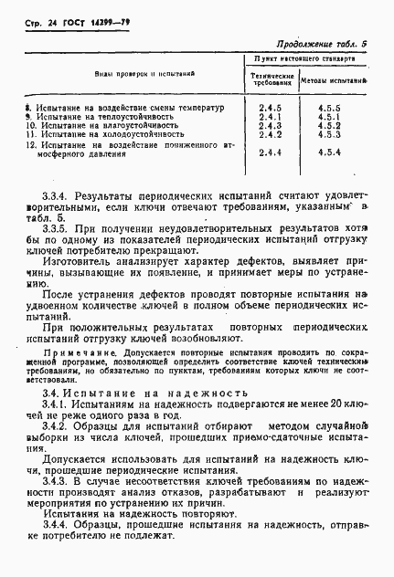 Страница 27 ГОСТ 14299-79