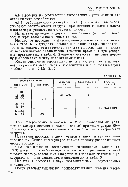 Страница 30 ГОСТ 14299-79