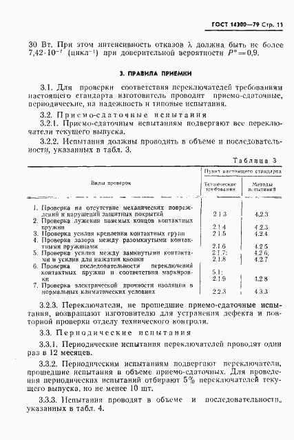 Страница 12 ГОСТ 14300-79