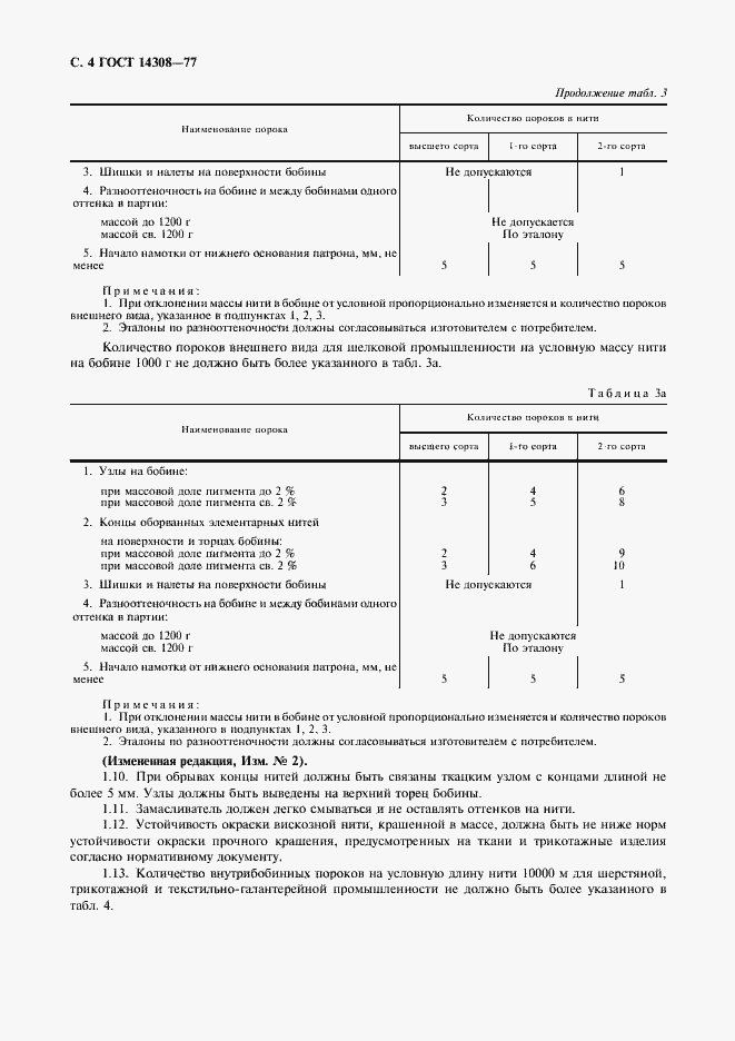 Страница 5 ГОСТ 14308-77