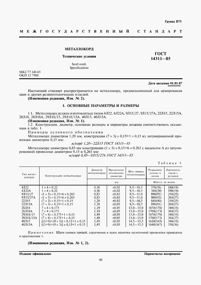 Страница 1 ГОСТ 14311-85
