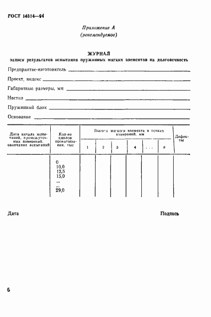 Страница 9 ГОСТ 14314-94