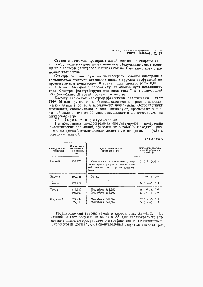 Страница 18 ГОСТ 14316-91