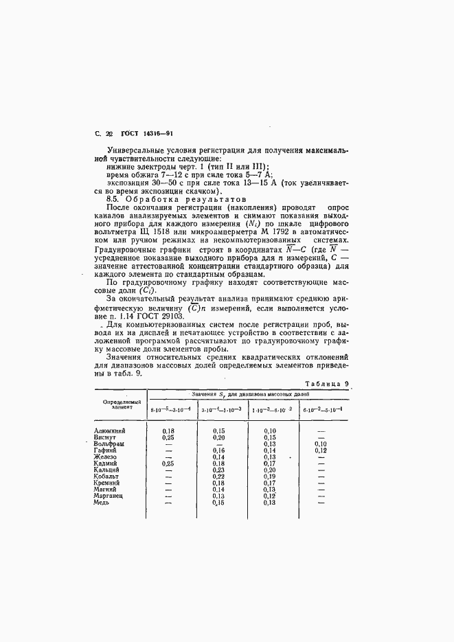 Страница 23 ГОСТ 14316-91