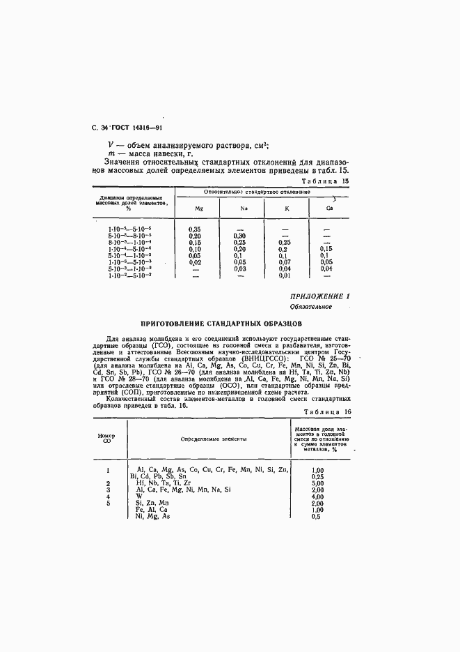 Страница 35 ГОСТ 14316-91