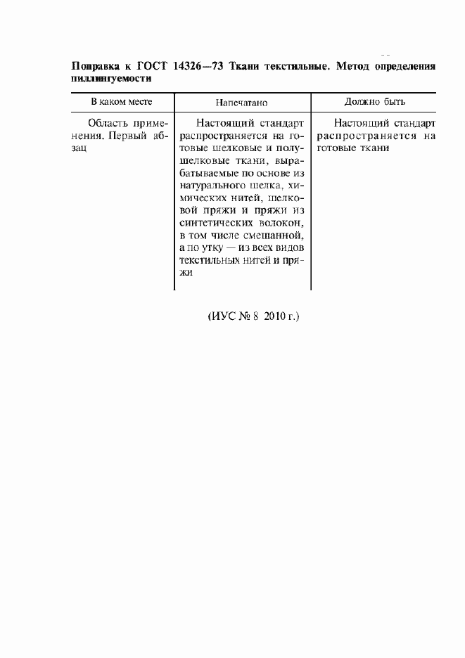 Страница 2 ГОСТ 14326-73