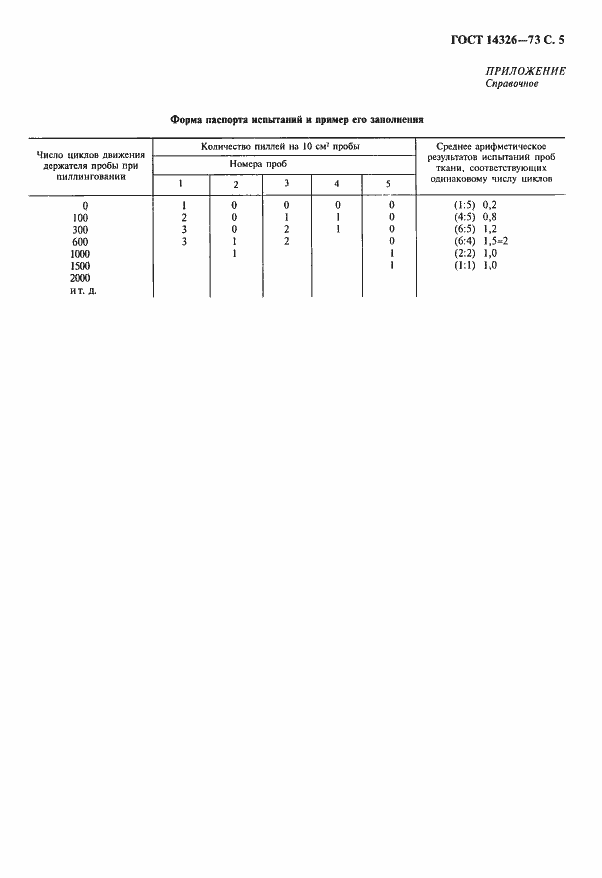 Страница 7 ГОСТ 14326-73