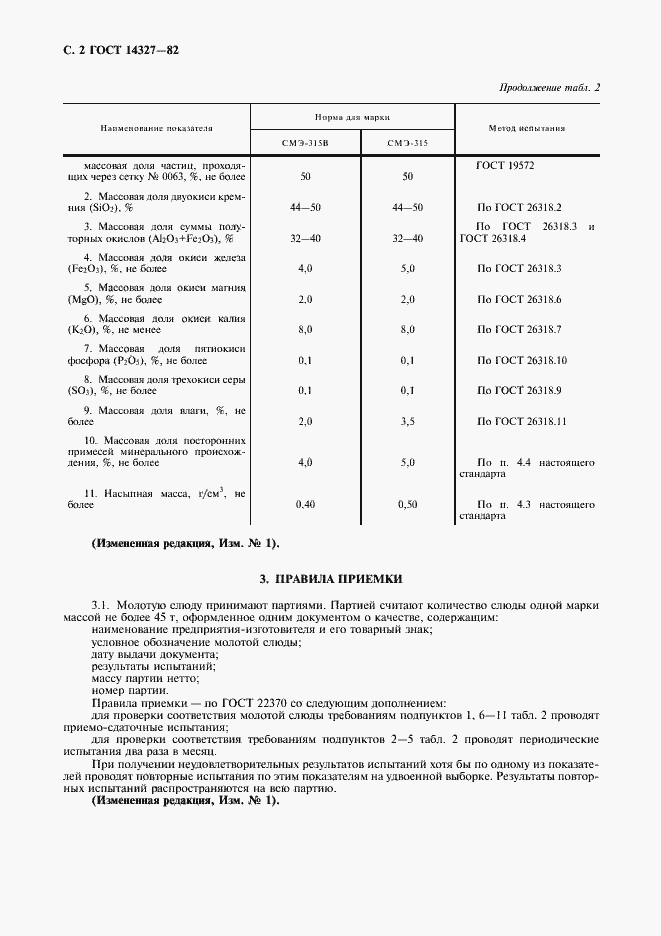 Страница 3 ГОСТ 14327-82