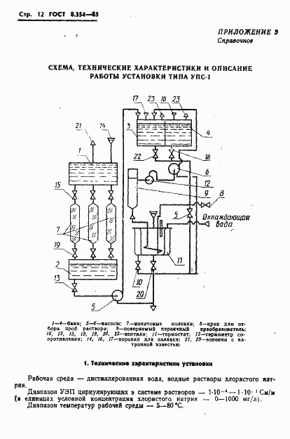 Страница 13 ГОСТ 8.354-85