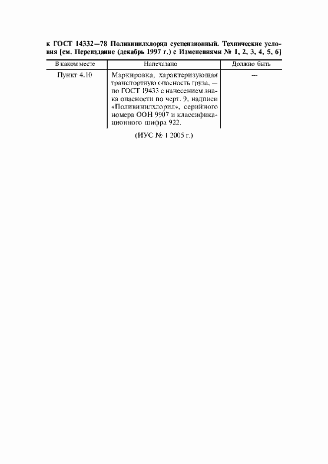 Приложение №7