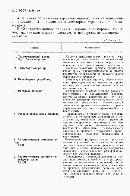 Страница 4 ГОСТ 14334-87