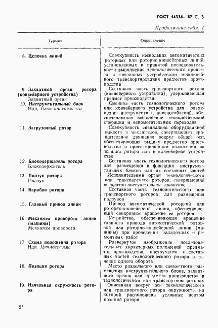 Страница 5 ГОСТ 14334-87