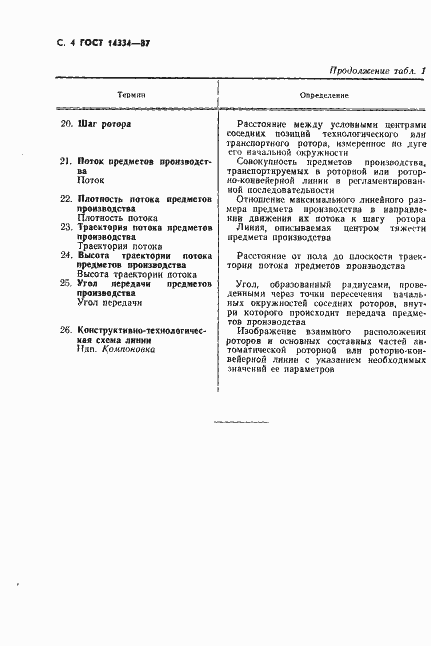 Страница 6 ГОСТ 14334-87