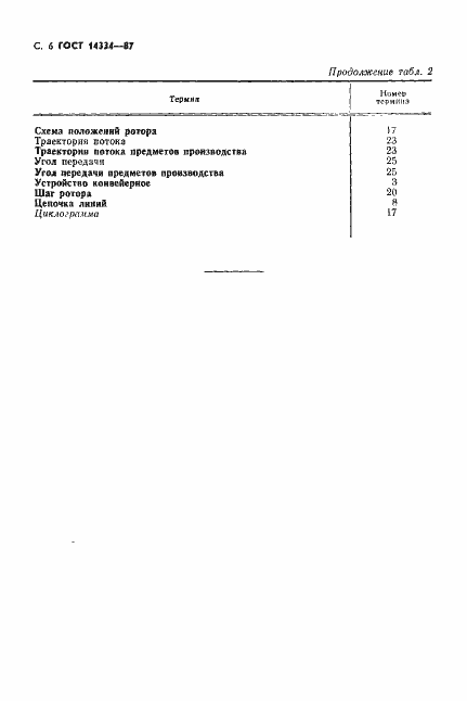 Страница 8 ГОСТ 14334-87