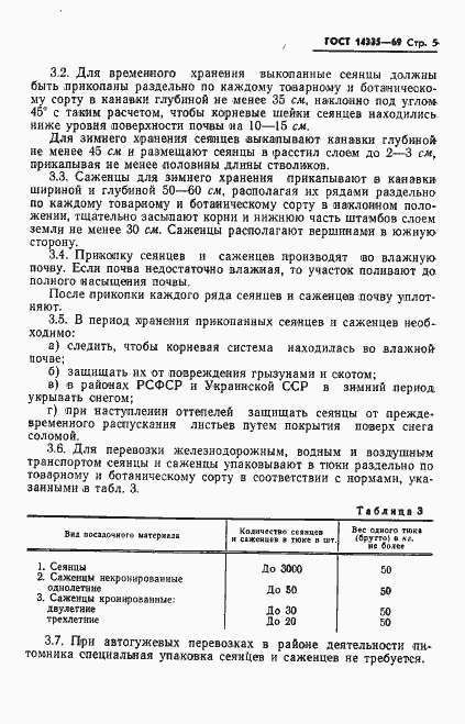 Страница 7 ГОСТ 14335-69