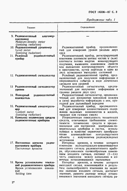 Страница 4 ГОСТ 14336-87