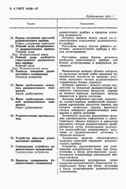 Страница 5 ГОСТ 14336-87