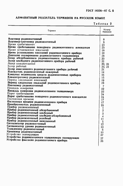 Страница 6 ГОСТ 14336-87