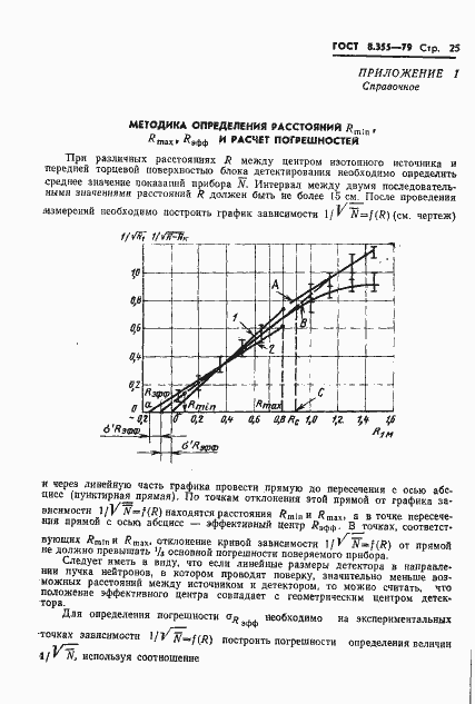 Страница 28 ГОСТ 8.355-79