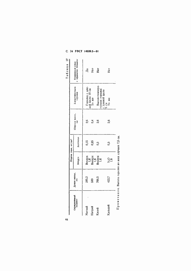Страница 34 ГОСТ 14339.5-91