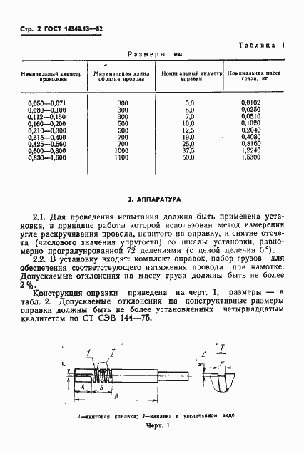 Страница 4 ГОСТ 14340.13-82