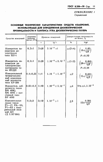 Страница 13 ГОСТ 8.358-79