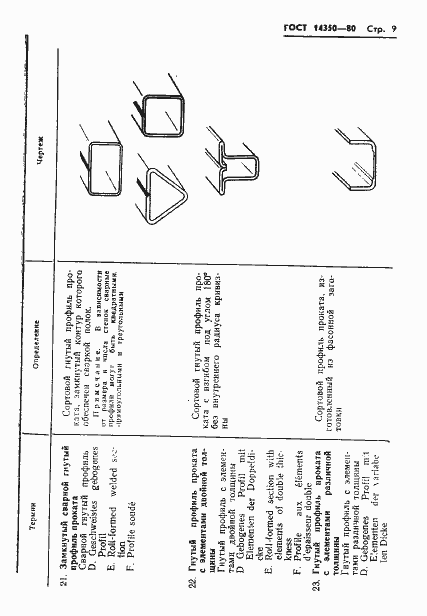 Страница 10 ГОСТ 14350-80