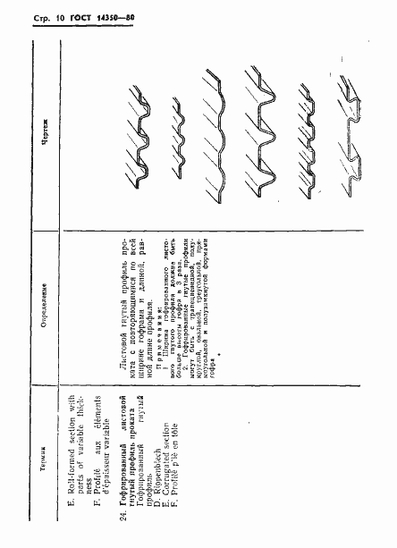 Страница 11 ГОСТ 14350-80