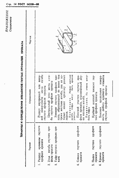 Страница 15 ГОСТ 14350-80