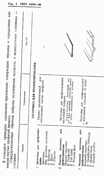 Страница 3 ГОСТ 14350-80