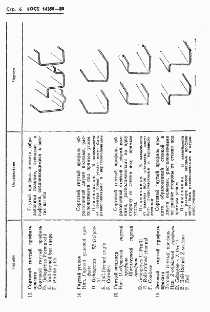 Страница 7 ГОСТ 14350-80