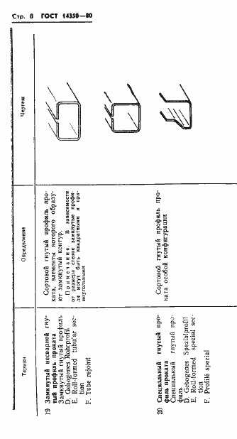 Страница 9 ГОСТ 14350-80