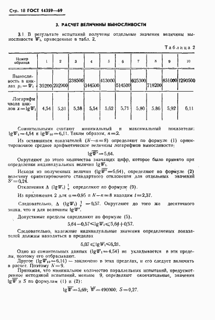 Страница 19 ГОСТ 14359-69