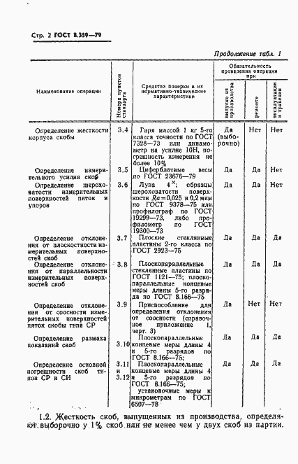 Страница 4 ГОСТ 8.359-79