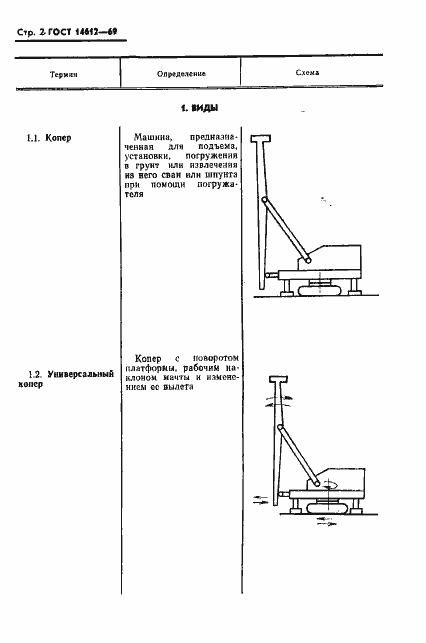 Страница 4 ГОСТ 14612-69