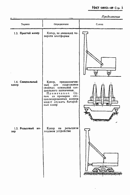 Страница 5 ГОСТ 14612-69