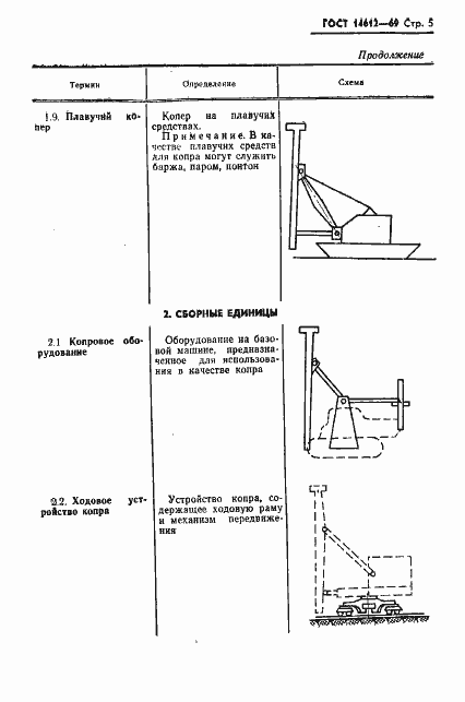 Страница 7 ГОСТ 14612-69