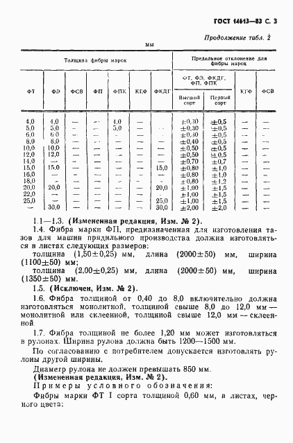 Страница 4 ГОСТ 14613-83