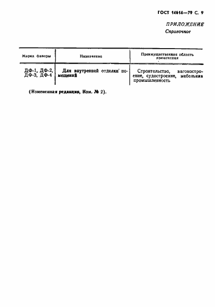 Страница 11 ГОСТ 14614-79