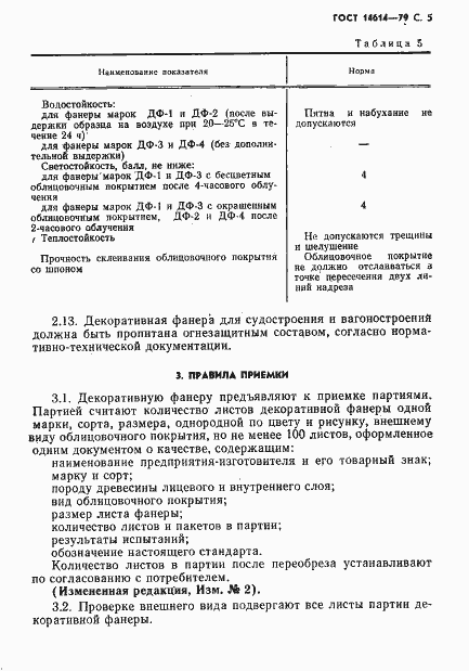 Страница 7 ГОСТ 14614-79