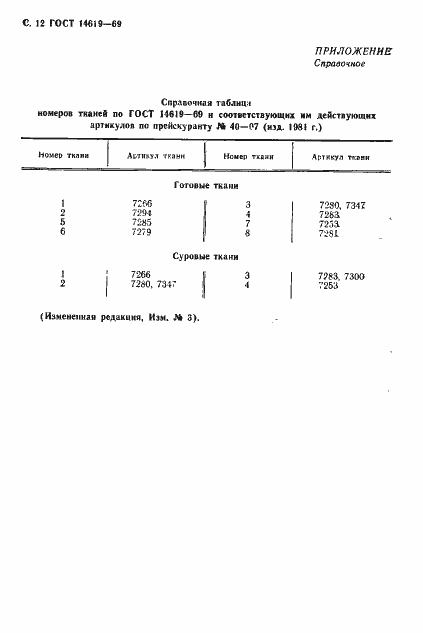 Страница 13 ГОСТ 14619-69