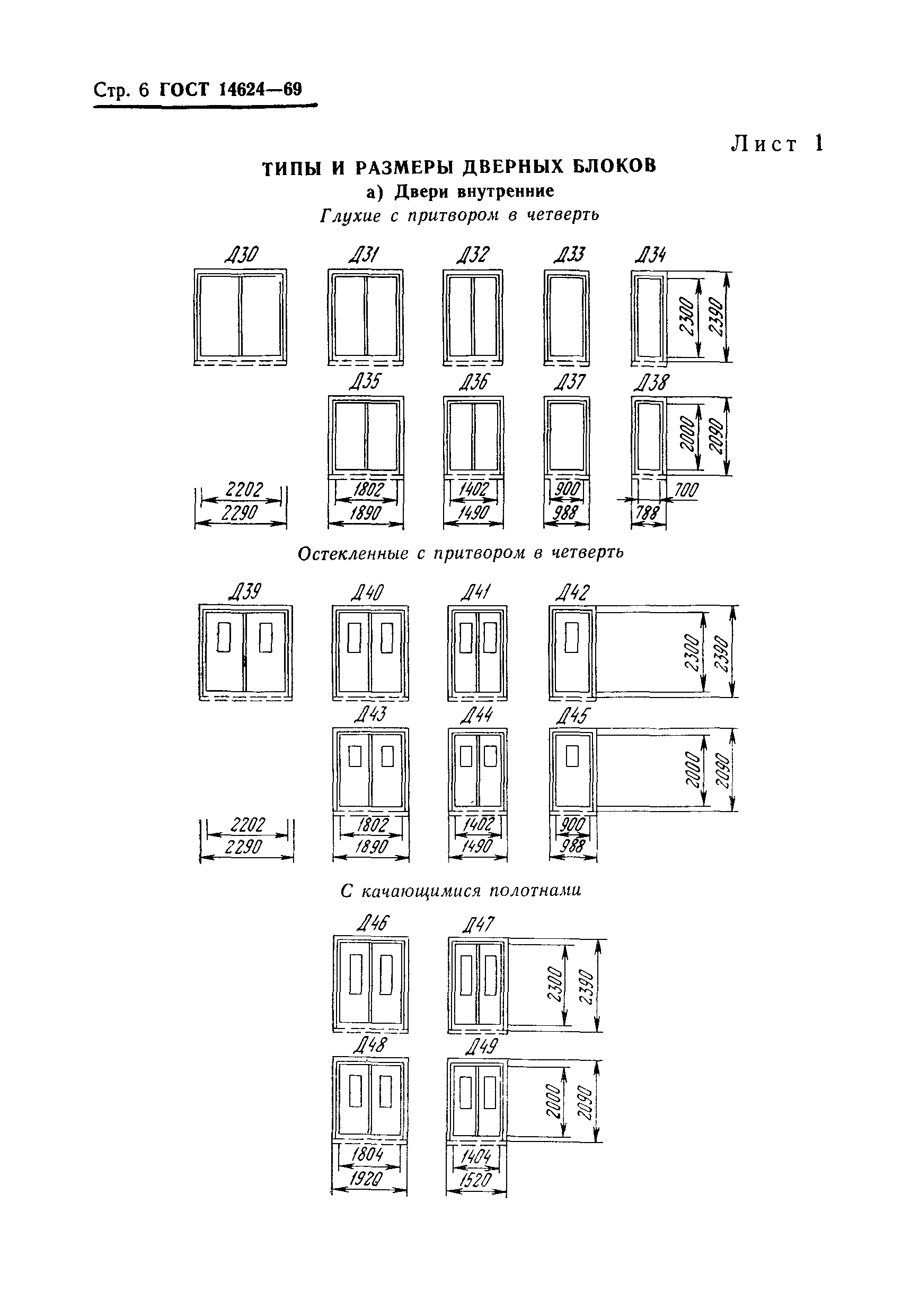 Страница 8 ГОСТ 14624-69