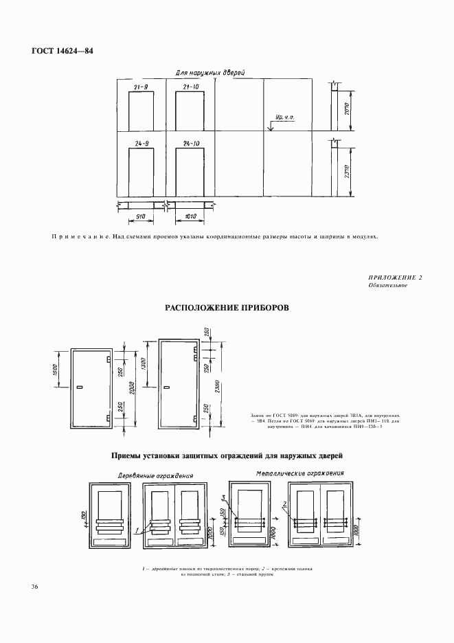 Страница 11 ГОСТ 14624-84